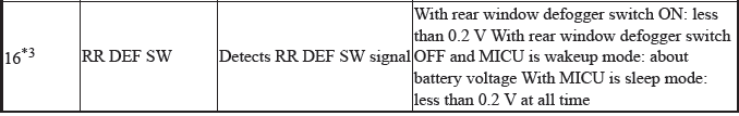 Electrical System - Testing & Troubleshooting